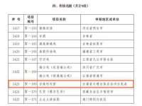 淮安茂渺广告传媒有限公司