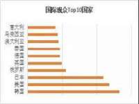 淮安茂渺广告传媒有限公司