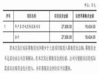 淮安茂渺广告传媒有限公司